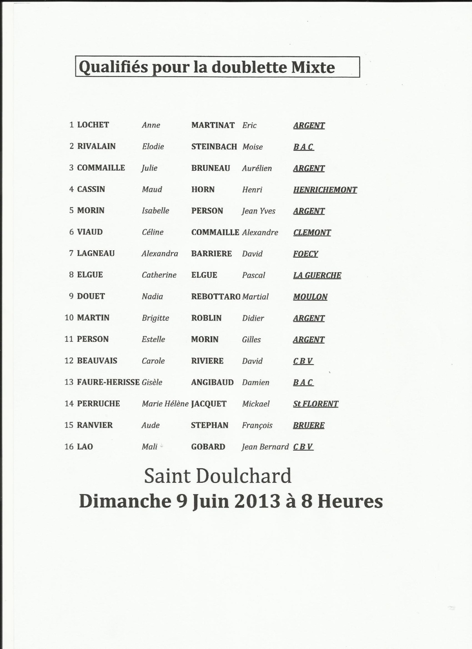 CHAMPIONNAT DOUBLETTE MIXTE A ST DOULCHARD LES GUERCHOIS ENCORE EN LISTE CHAMPIONNAT DOUBLETTE MIXTE A ST DOULCHARD LES GUERCHOIS ENCORE EN LISTE