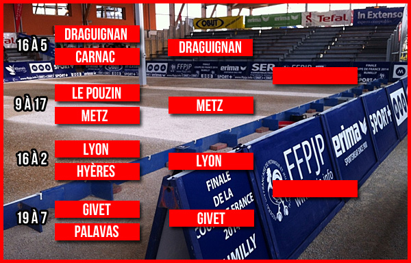 coupe de france demi finale ( Grand 8 de Rumilly.)