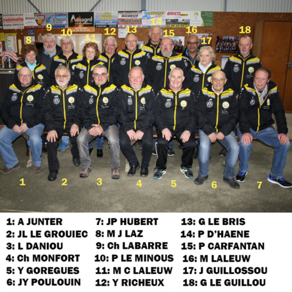 Conseil d'administration. Conseil d'administration.