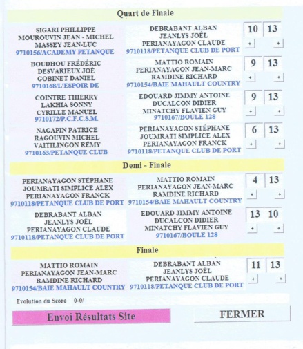 LE CARRE D'HONNEUR DU CHAMPIONNAT EN TRIPLETTES PROMOTIONS LE CARRE D'HONNEUR DU CHAMPIONNAT EN TRIPLETTES PROMOTIONS