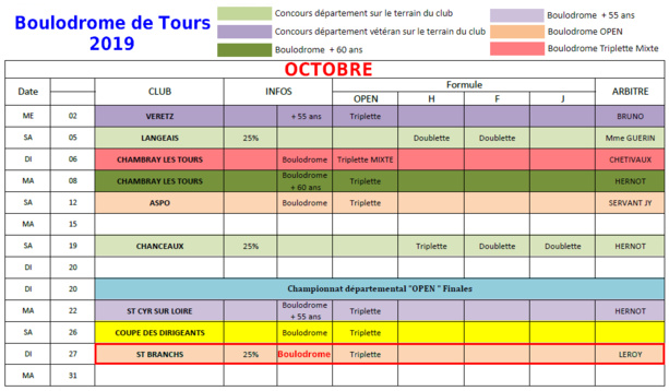 Calendrier FFPJP en Indre et Loire 2019  / 2020.