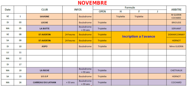 Calendrier FFPJP en Indre et Loire 2019  / 2020.