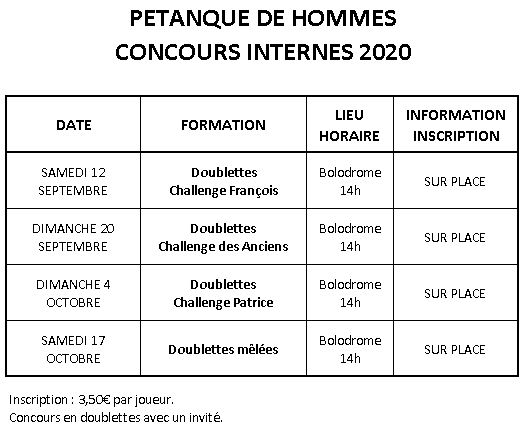 Concours internes 2020