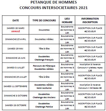 Concours internes 2021