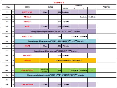 Calendrier de la saison 2021 - mis a jour au 27/05/2021