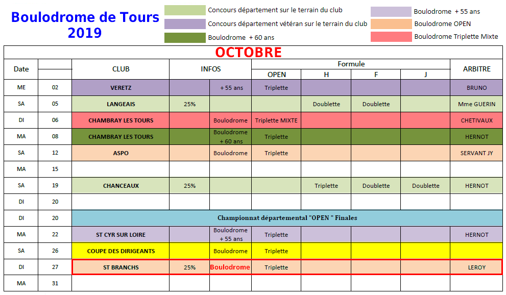 Calendrier FFPJP en Indre et Loire 2019 / 2020. Calendrier FFPJP en Indre et Loire 2019 / 2020.