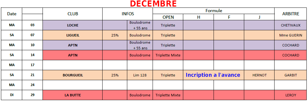 Calendrier FFPJP en Indre et Loire 2019  / 2020.