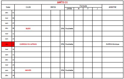 Calendrier de la saison 2021 - mis a jour au 27/05/2021