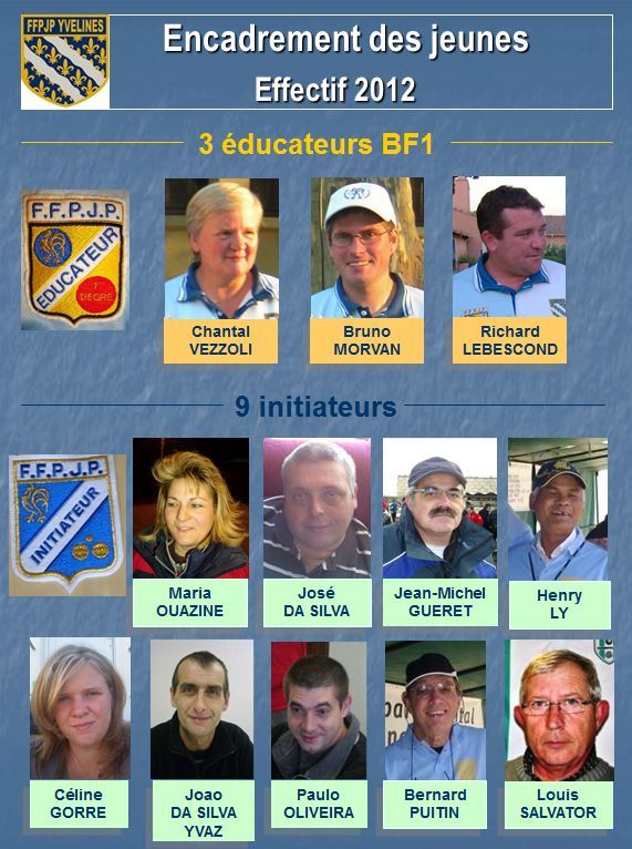 Formation des initiateurs et éducateurs Formation des initiateurs et éducateurs