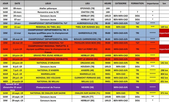 Concours Jeune 2019