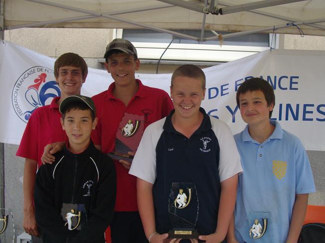 CHAMPIONNATS DEPARTEMENTAUX DOUBLETTES JEUNES CHAMPIONNATS DEPARTEMENTAUX DOUBLETTES JEUNES