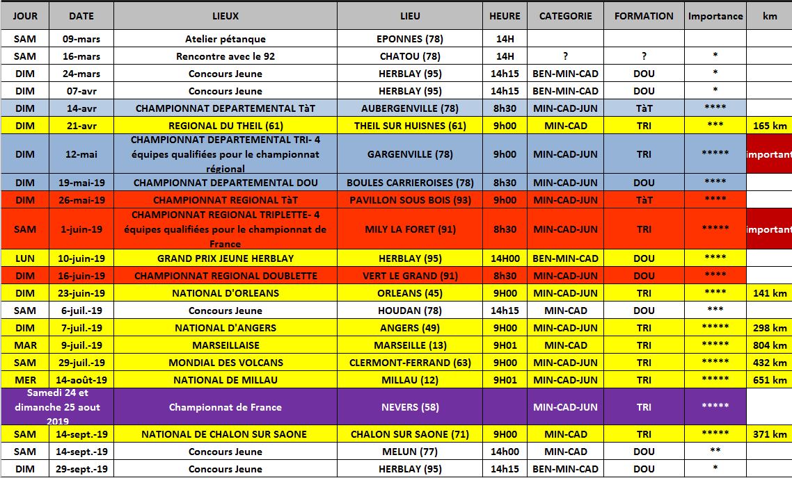 Concours Jeune 2019 Concours Jeune 2019