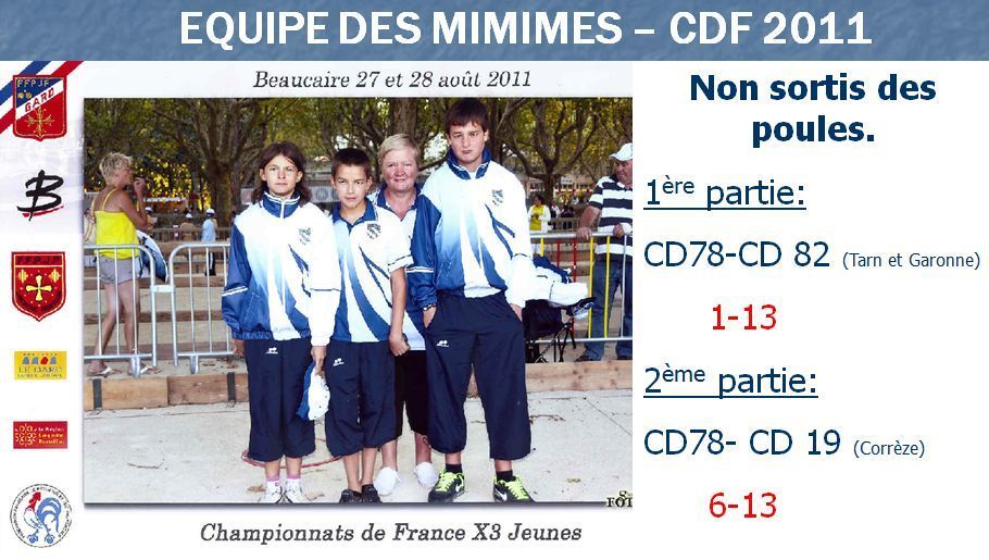 CHAMPIONNAT DE FRANCE 2011 MINIME- BEAUCAIRE (30) CHAMPIONNAT DE FRANCE 2011 MINIME- BEAUCAIRE (30)