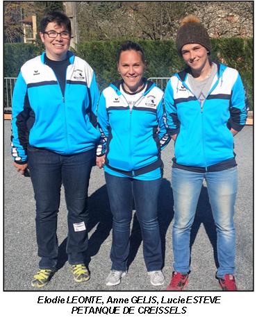 QUALIFICATIF LIGUE TRIPLETTE  SENIOR FEMININE