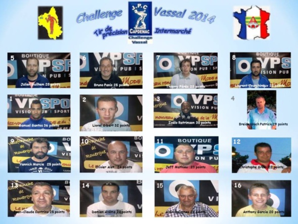 Les qualifiés tir de précision