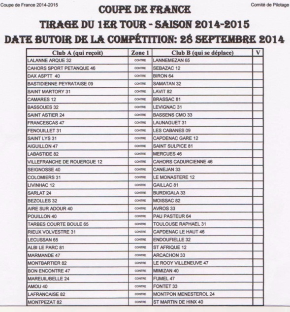 Bonne chance à Tous Bonne chance à Tous