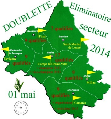 ELIMINATOIRE DOUBLETTE ELIMINATOIRE DOUBLETTE