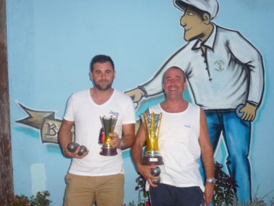 Les récompenses tête à tête Les récompenses tête à tête