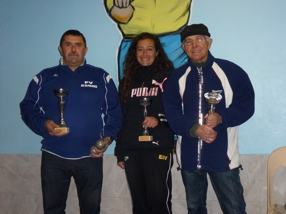 LES HEUREUX GAGNANTS DU CONCOURS  TELETHON