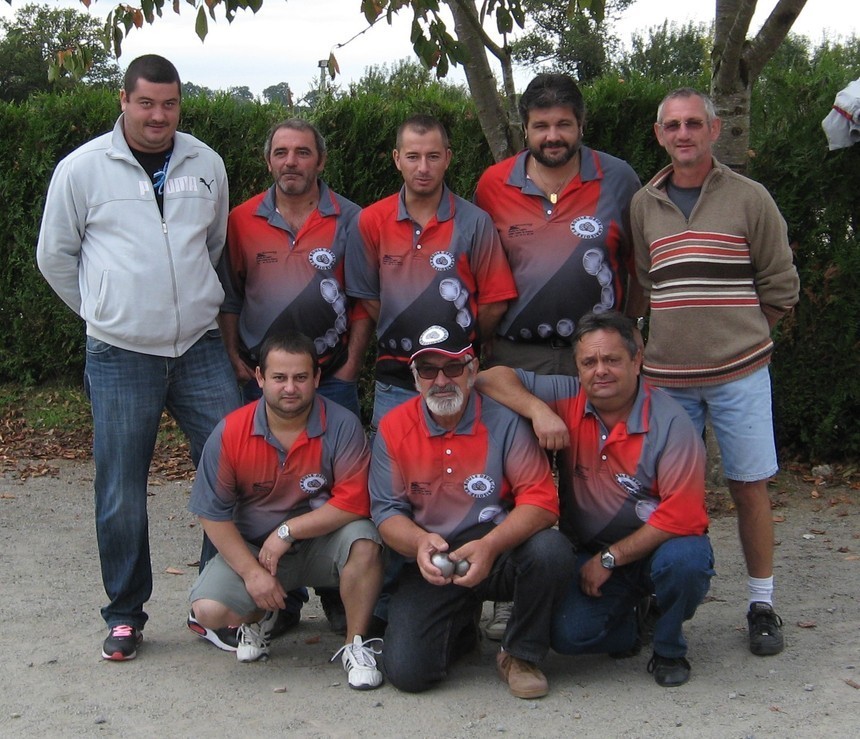 Résultats Résultats