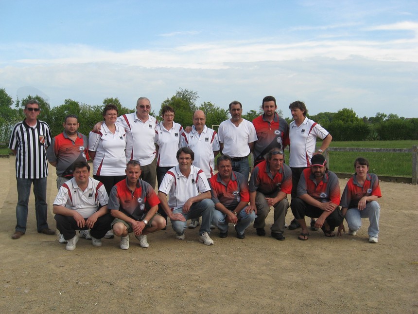 Résultats Résultats