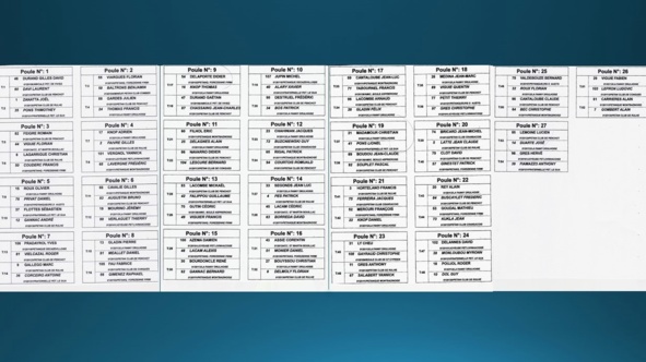 Éliminatoire Tête à Tête avec les résultats Éliminatoire Tête à Tête avec les résultats