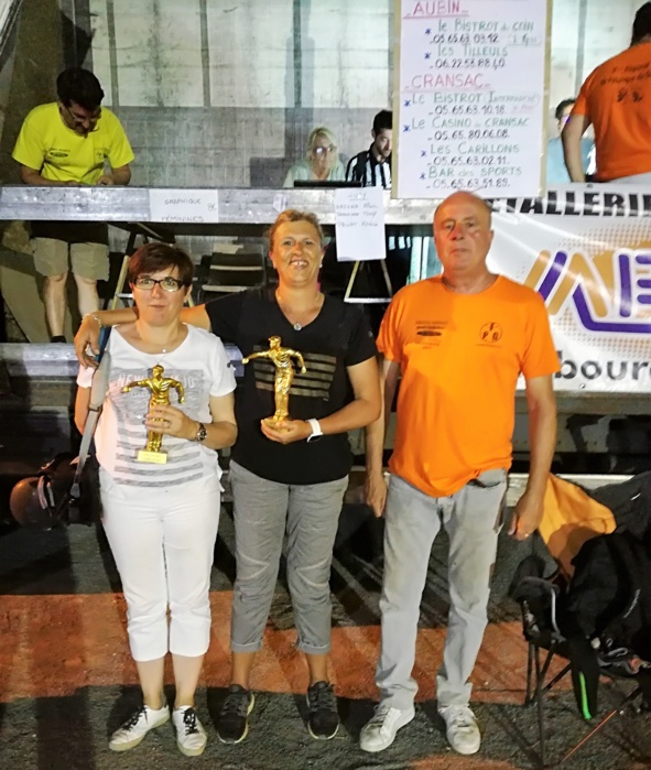 Le co-Président Bruno pour la remise des récompenses à Laure et Nathalie Le co-Président Bruno pour la remise des récompenses à Laure et Nathalie