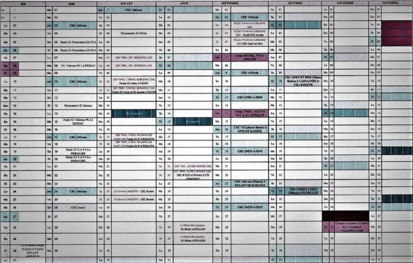Le calendrier modifié Le calendrier modifié
