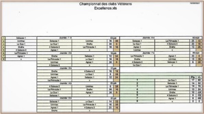 Championnat des Clubs vétéran Championnat des Clubs vétéran