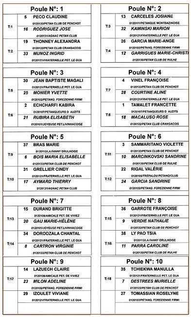 Tirage éliminatoire Doublette Mixte