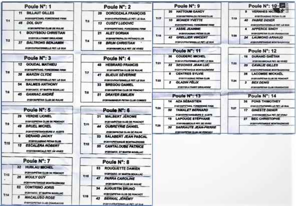 Eliminatoires District Triplettes Promotion Finale Championnat Eliminatoires District Triplettes Promotion Finale Championnat