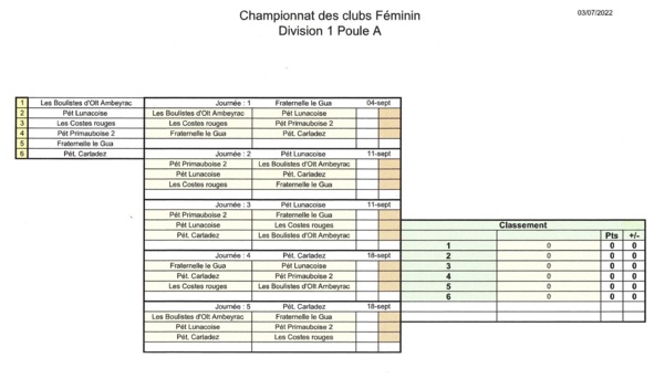 Championnats des Clubs Open Championnats des Clubs Open