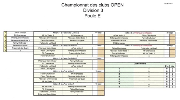 Championnats des Clubs Open Championnats des Clubs Open