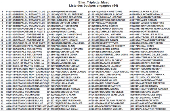 Eliminatoire Triplettes Eliminatoire Triplettes