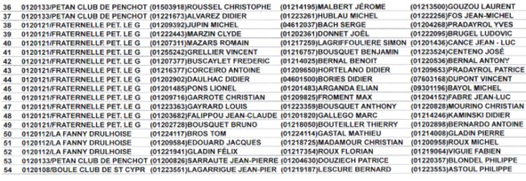 Eliminatoire Triplettes