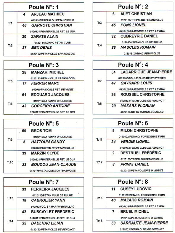 Eliminatoire Triplettes Eliminatoire Triplettes