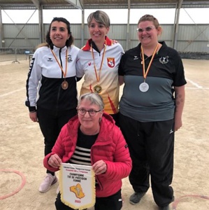 Championnats