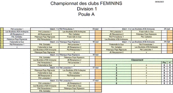 Championnats des Clubs Open Championnats des Clubs Open