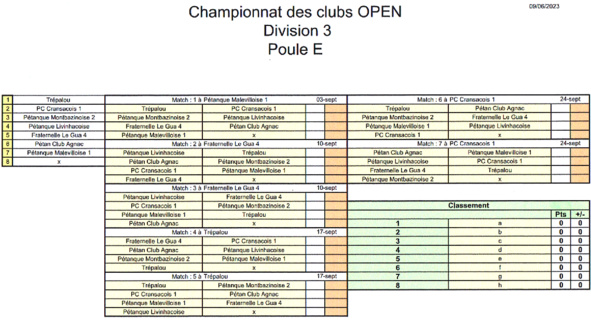 Championnats des Clubs Open Championnats des Clubs Open