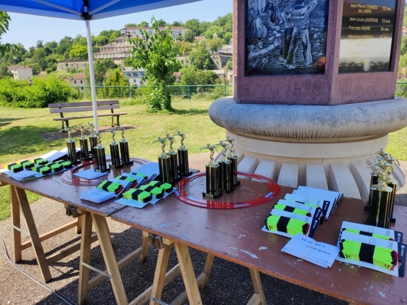 La table des récompenses La table des récompenses