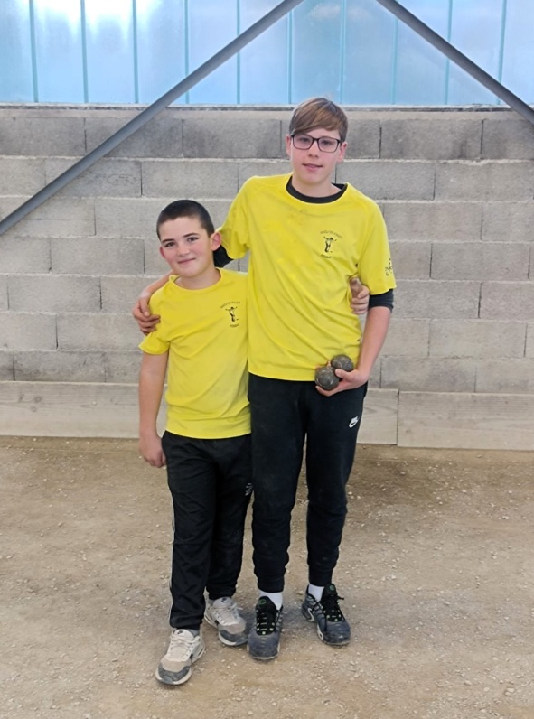 Résultats Jeunes Résultats Jeunes