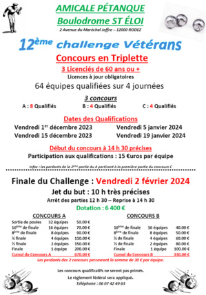 Qualif Challenge Vétérans Rodez