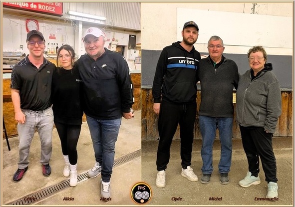 Résultats Résultats