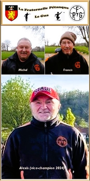 Championnat tête à tête Championnat tête à tête