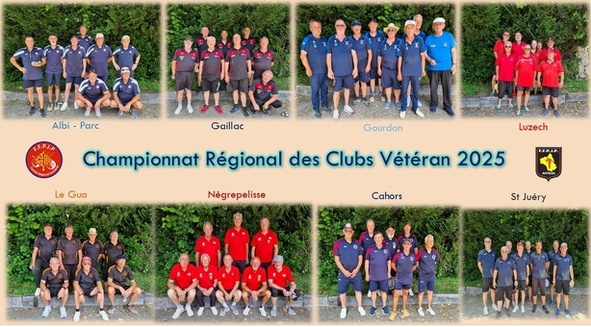 Les équipes du groupe C