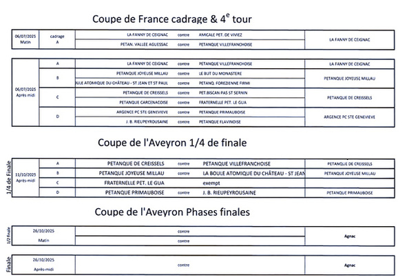 Coupe de l'Aveyron