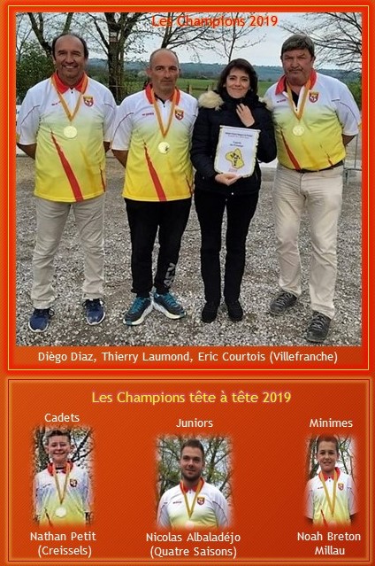Championnat de l’Aveyron Triplette Provençal et tête à tête jeunes