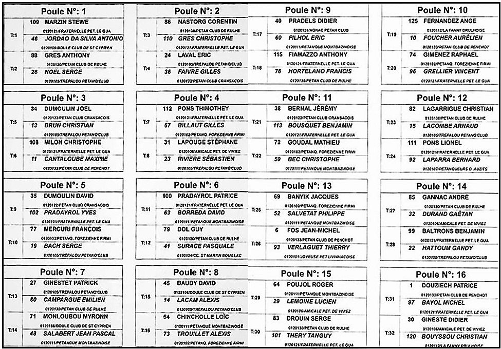 Tirage qualificatif TàT Montbazens