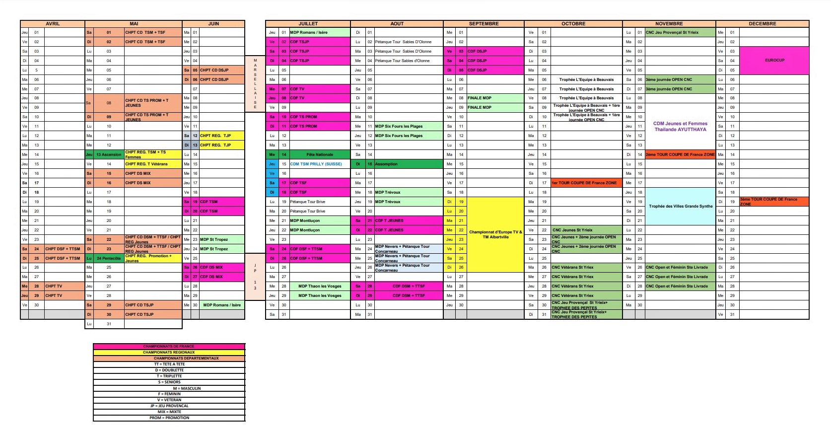 Calendrier FFPJP modifié