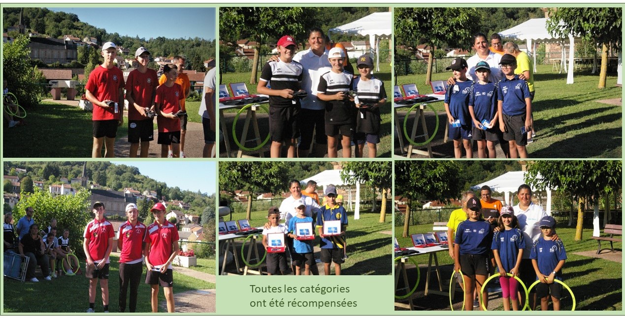 Régional Jeunes (Résultats) Régional Jeunes (Résultats)